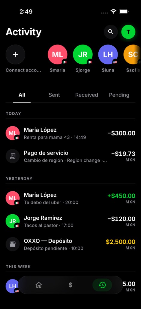 In pantalla de actividad de in app de Pesito: contactos tlen omocauhqueh, in filtros Todo, Enviado, Recibido ihuan Pendiente, ihuan in movimientos de in tonalli.